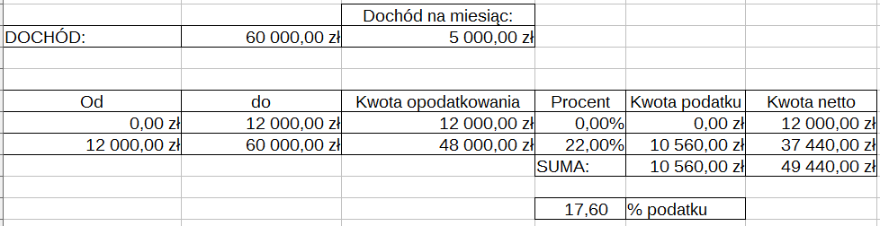 5ty-miesicznie 51ba0